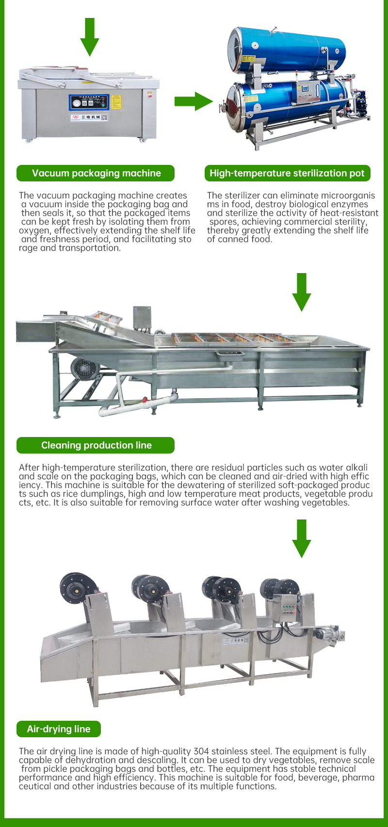 粽子生产线英_03
